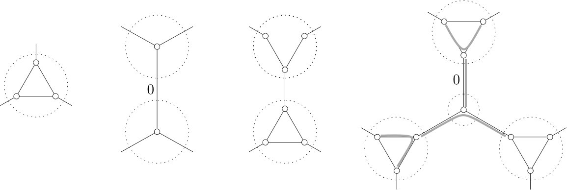 Figure 32