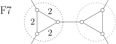 Figure 35
