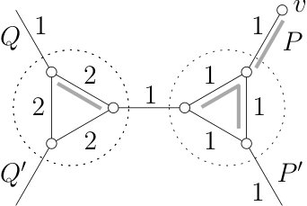 Figure 36