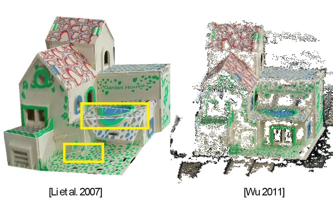 Figure 11