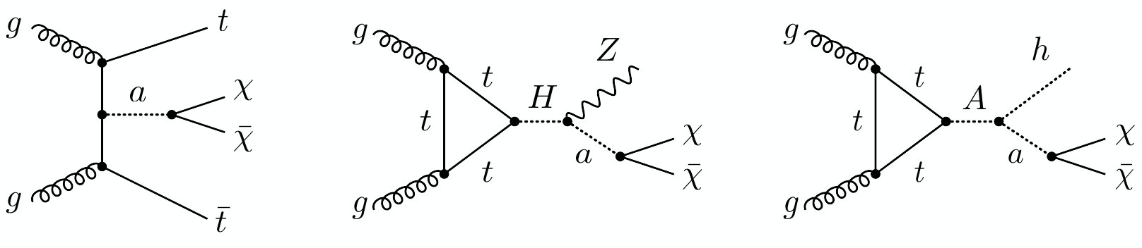Figure 19