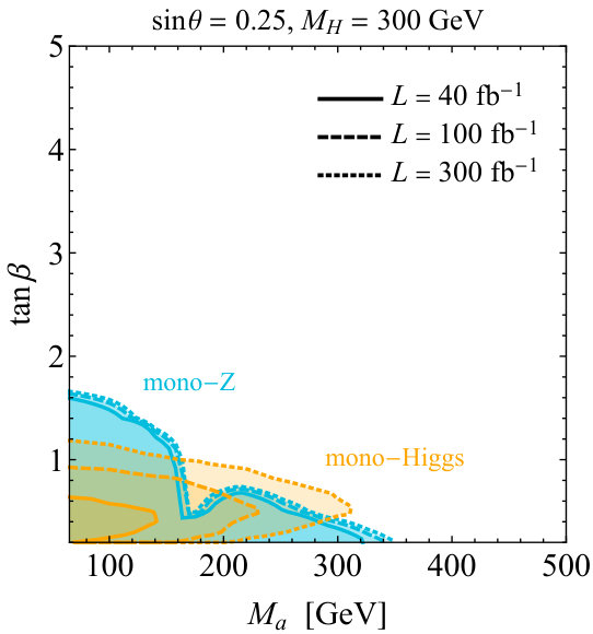 Figure 24