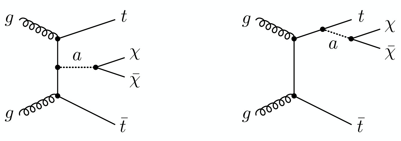 Figure 27