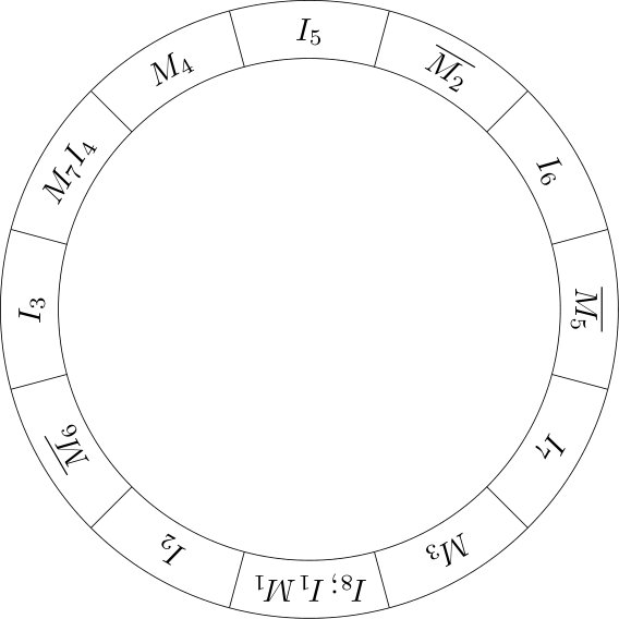 Figure 18