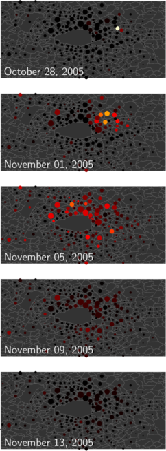 Figure 25