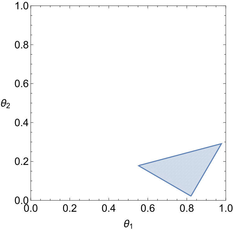 Figure 22
