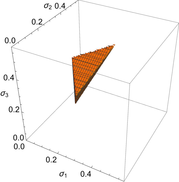 Figure 23