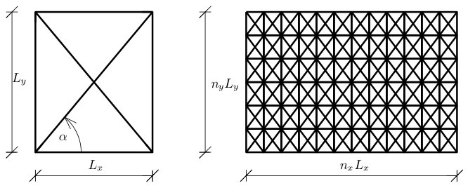Figure 31
