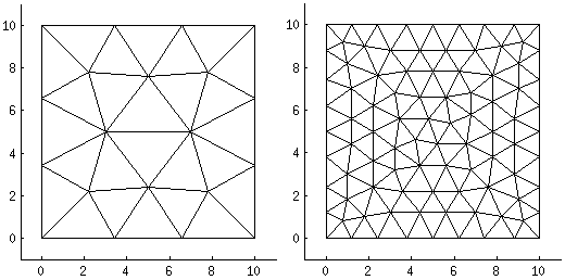 Figure 34