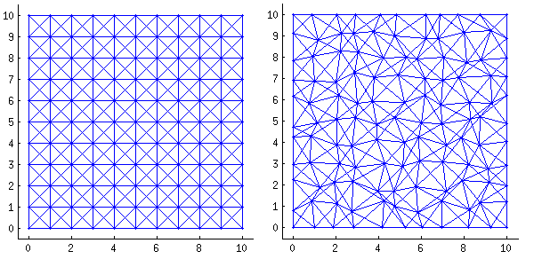 Figure 35