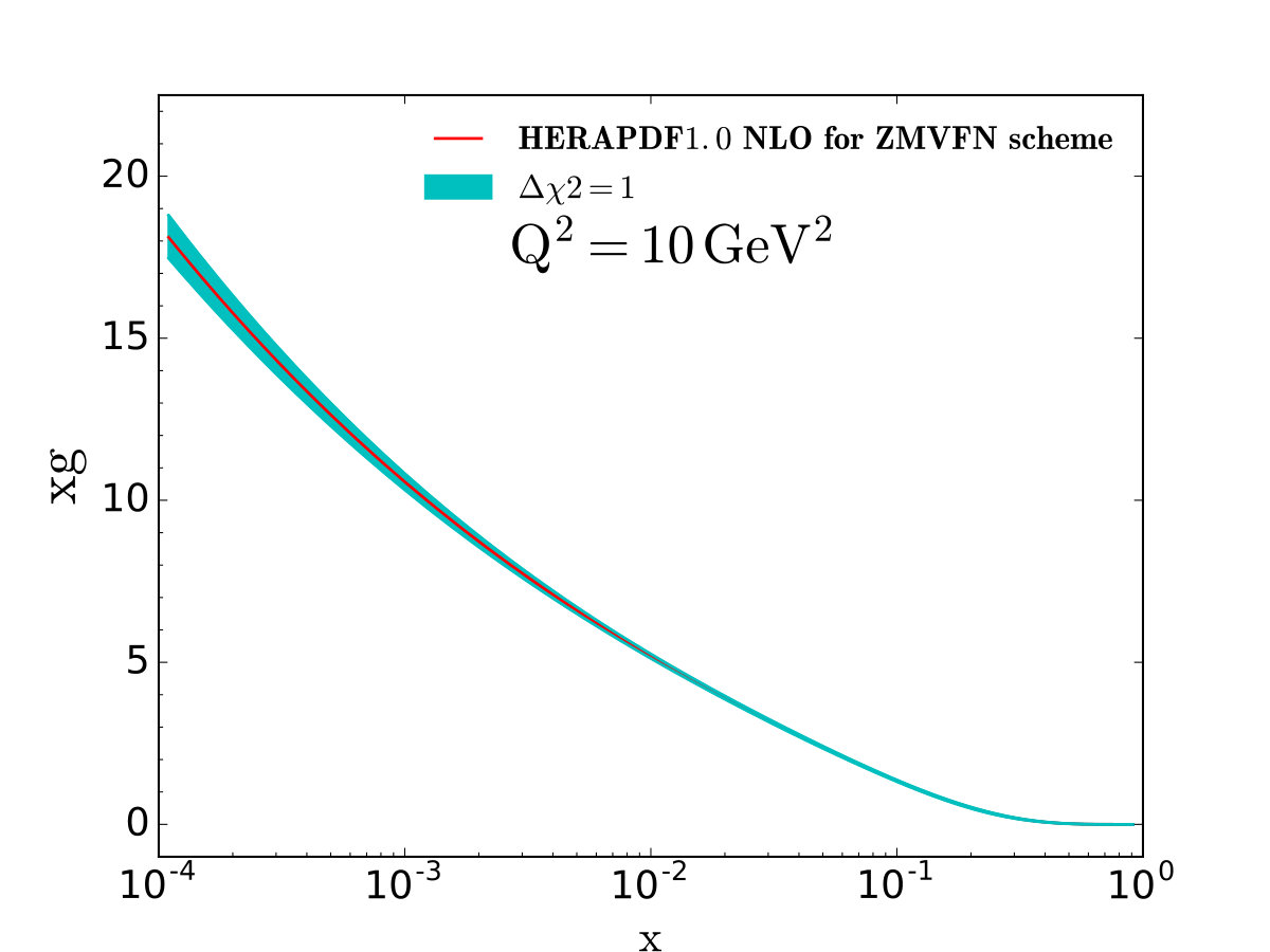 Figure 18