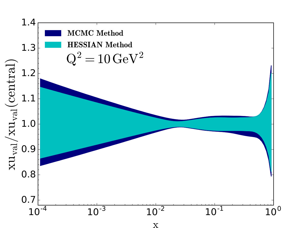 Figure 23