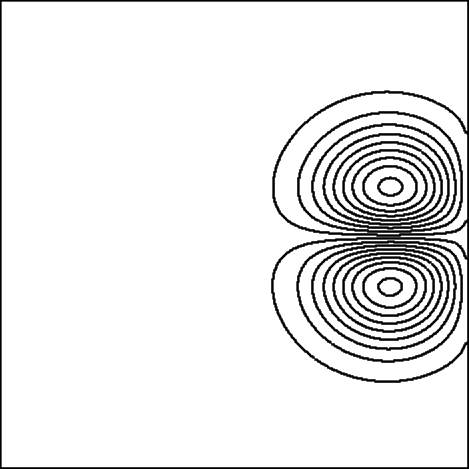 Figure 19