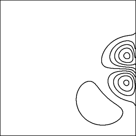 Figure 20