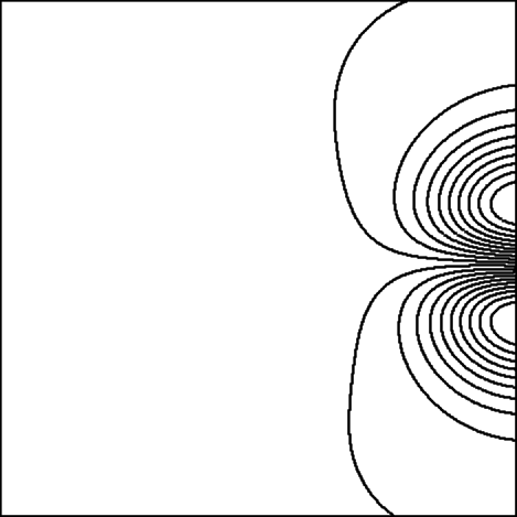 Figure 28