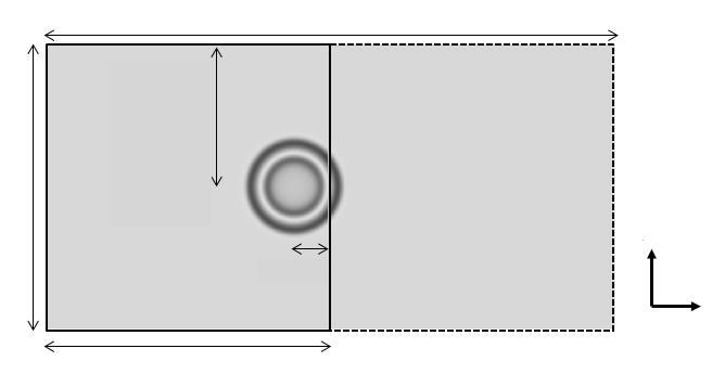Figure 35