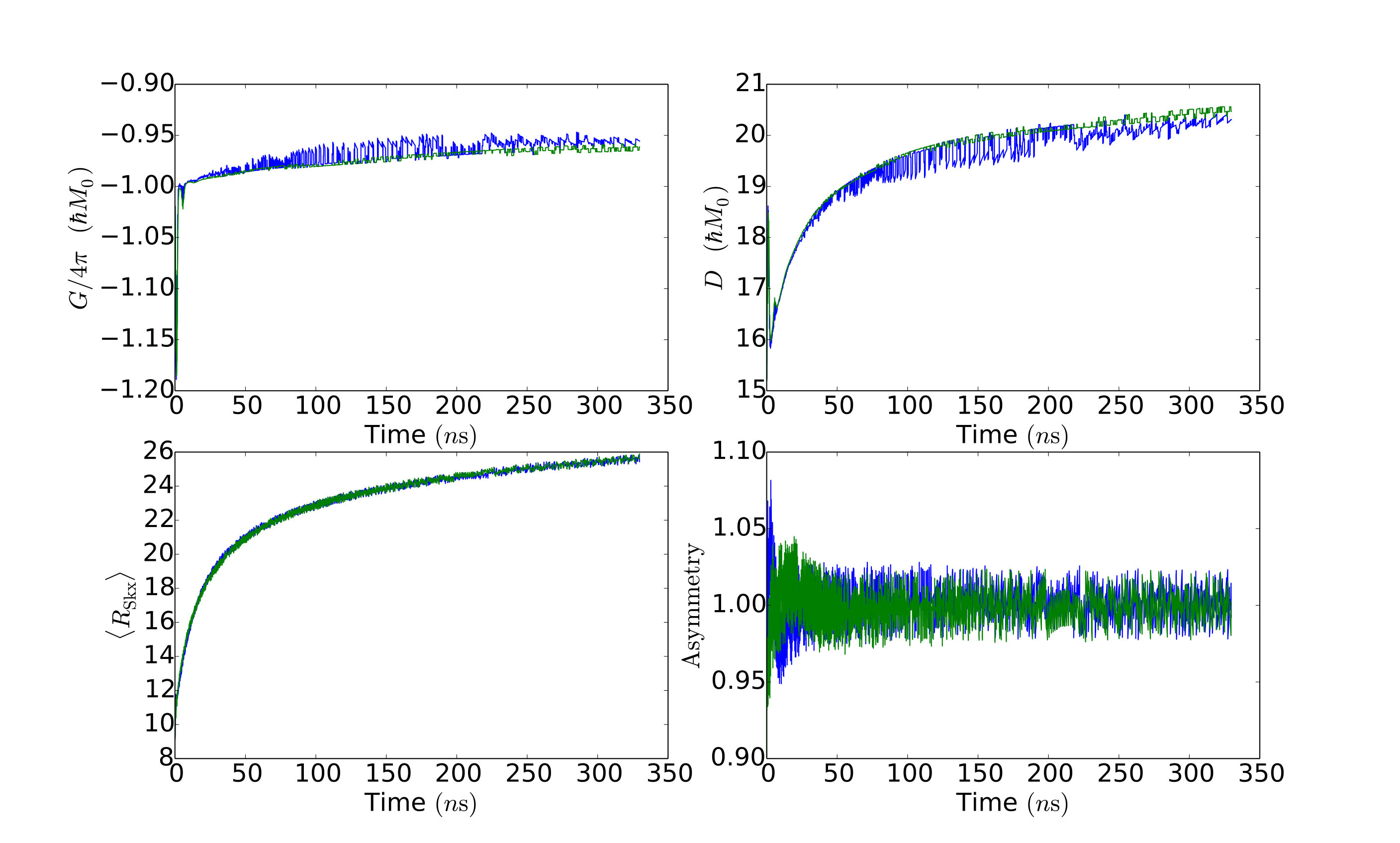 Figure 16