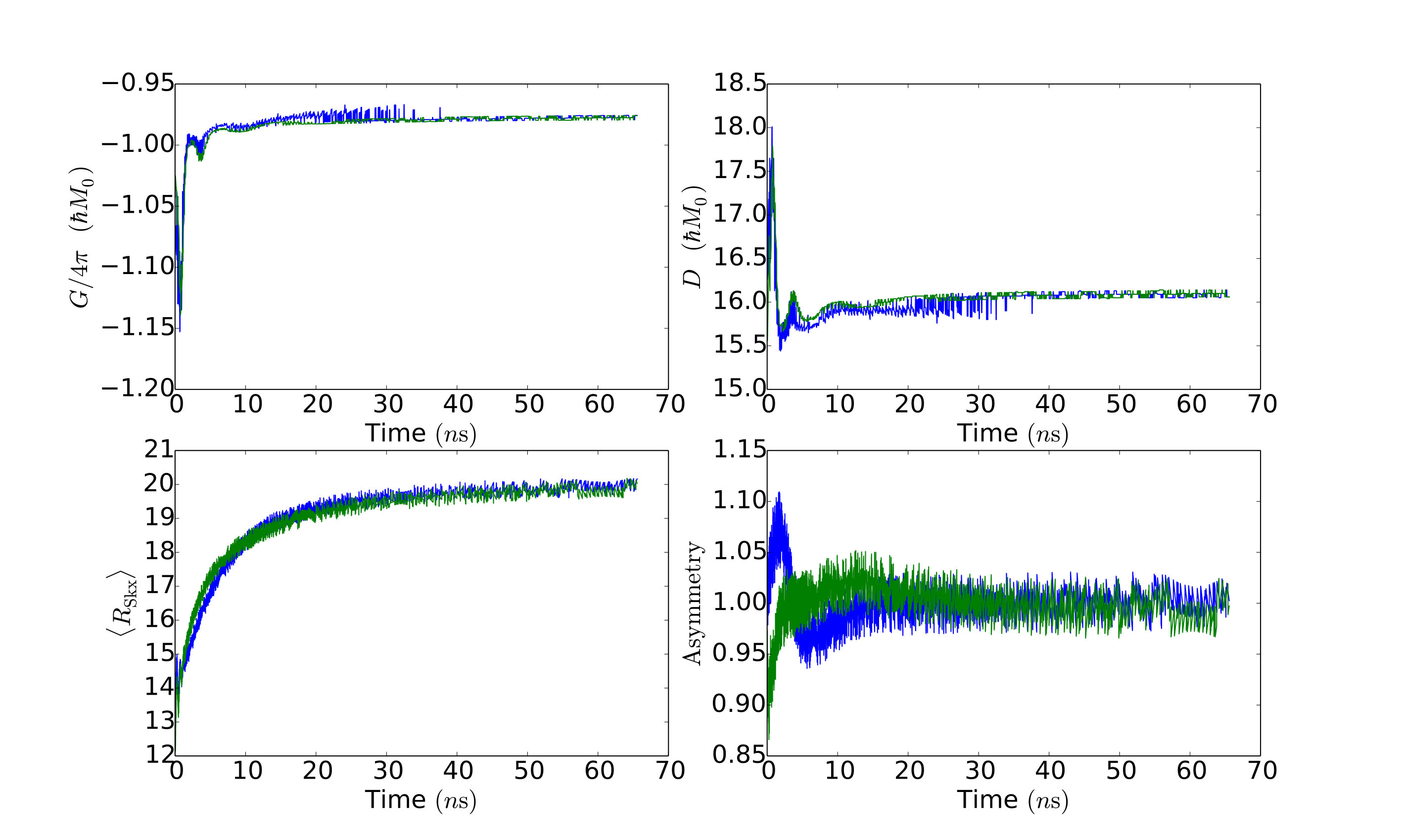 Figure 17