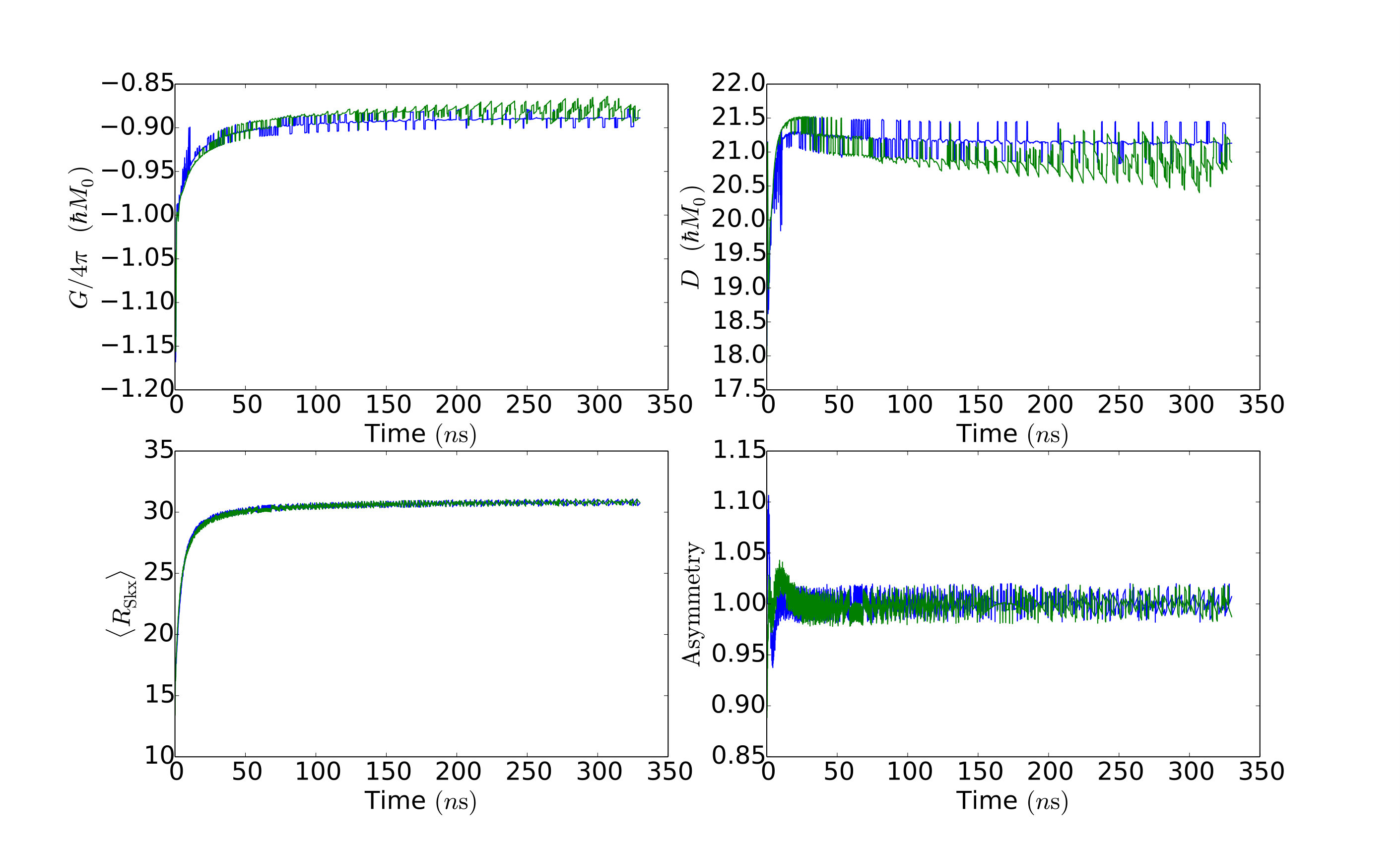 Figure 18