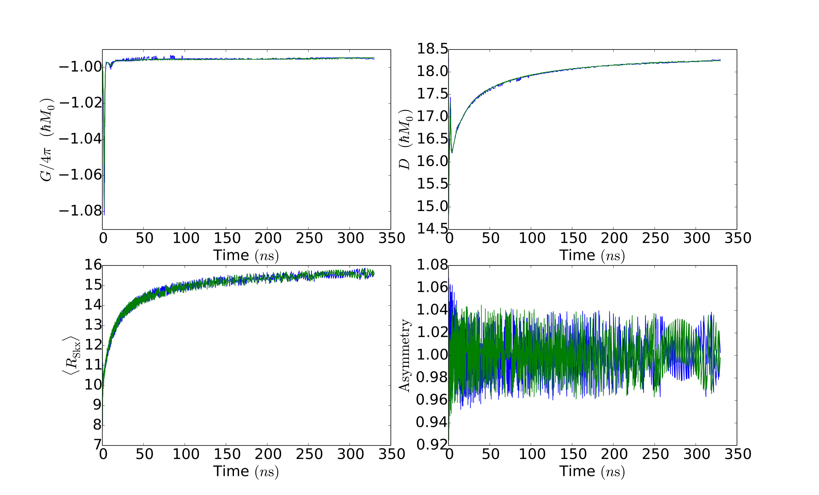 Figure 19