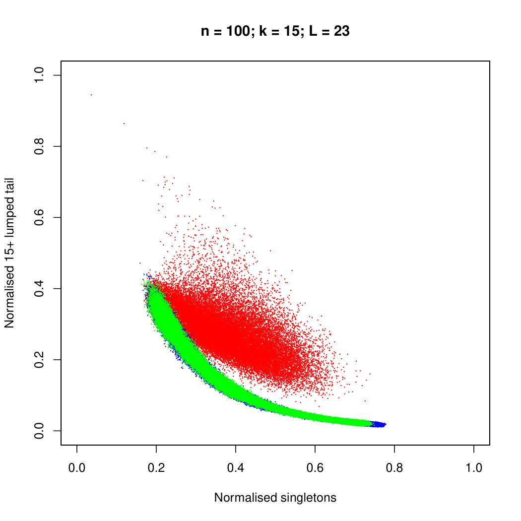 Figure 37
