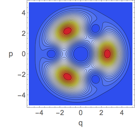 Figure 15