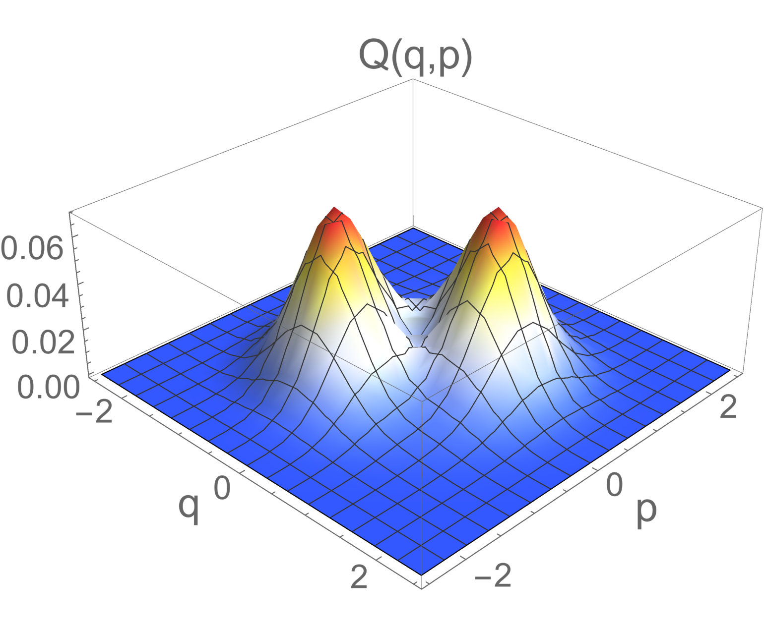 Figure 17