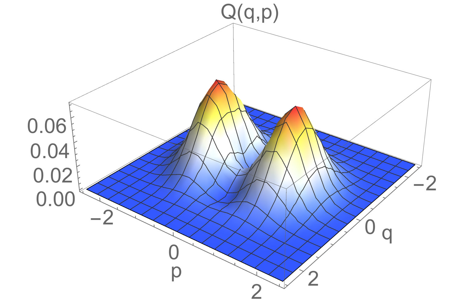 Figure 18