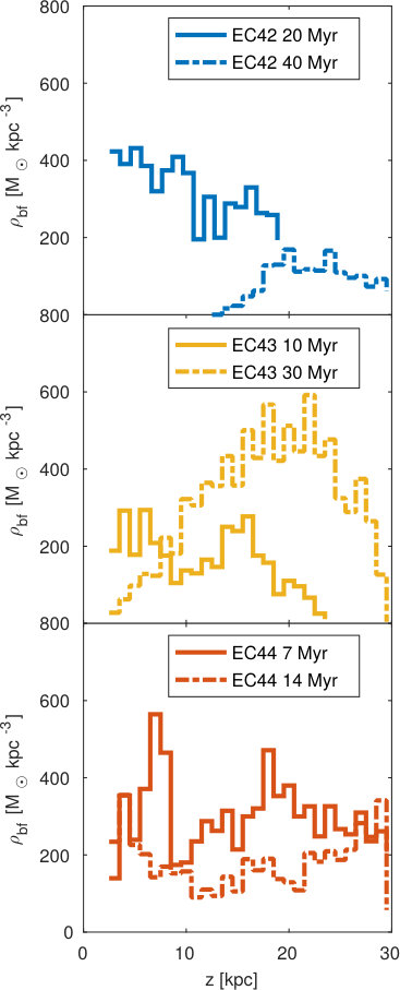 Figure 16