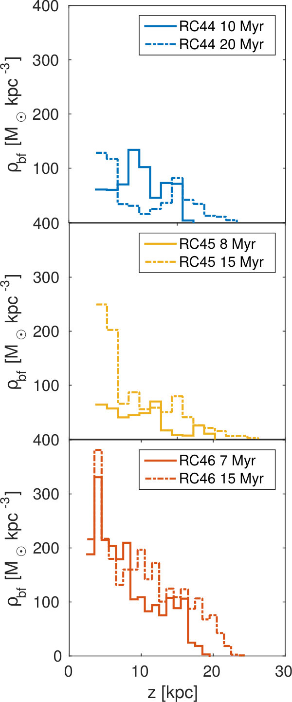 Figure 18