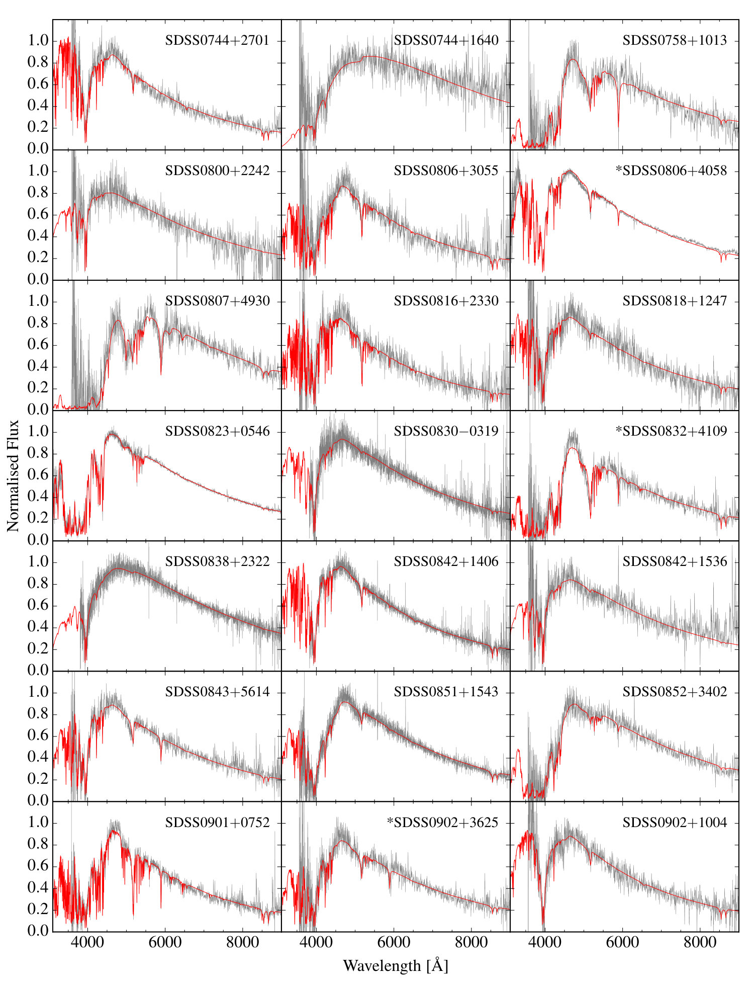 Figure 16