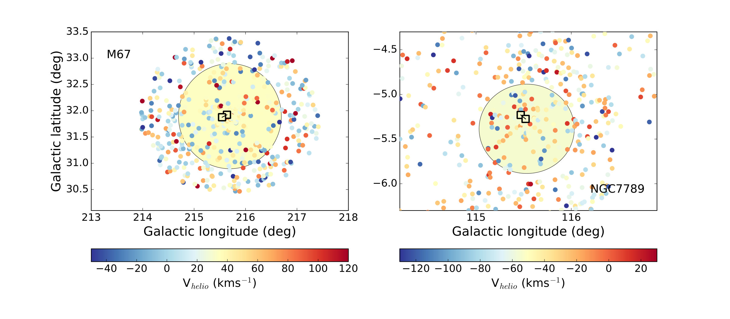 Figure 23