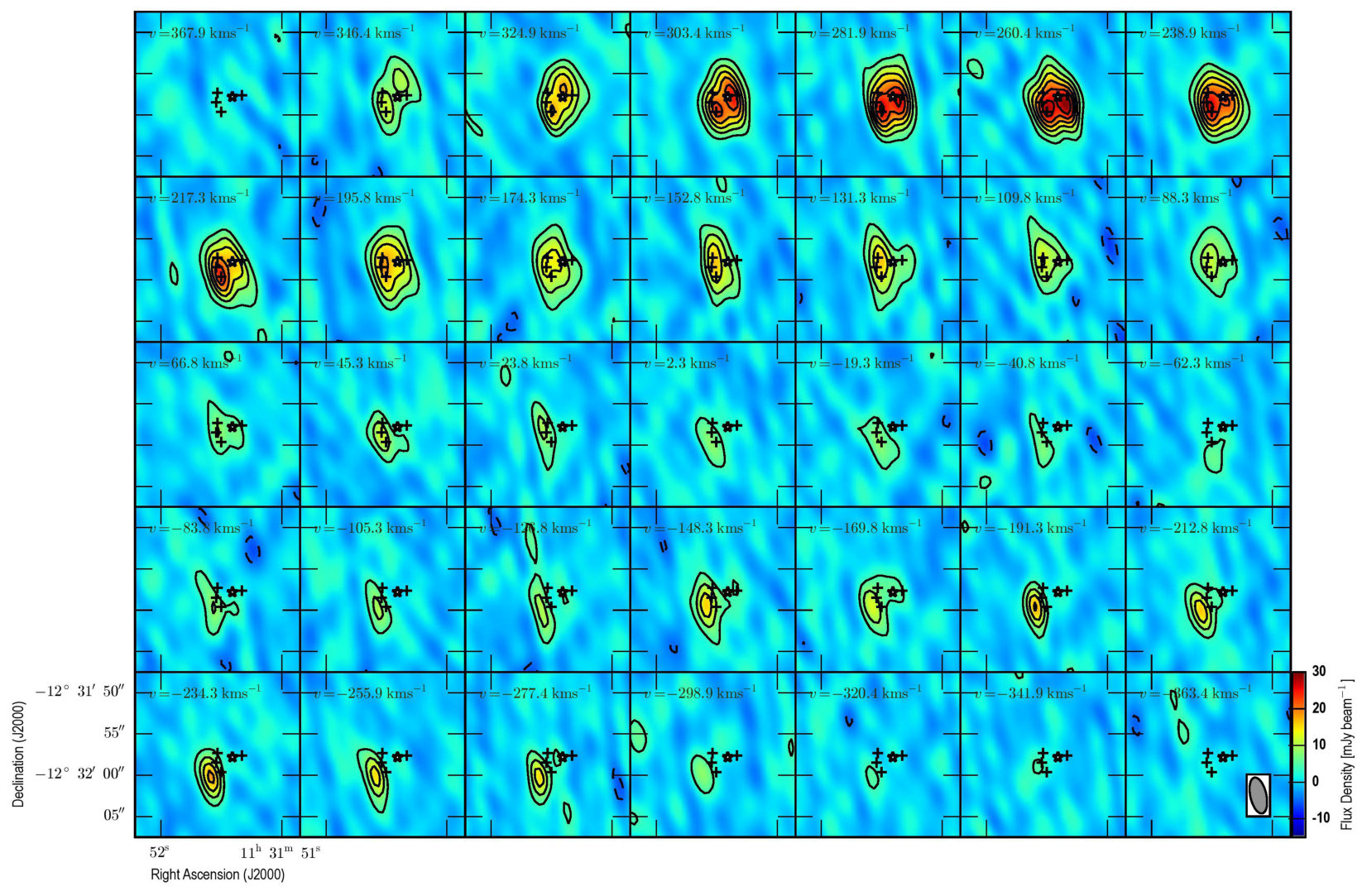 Figure 12
