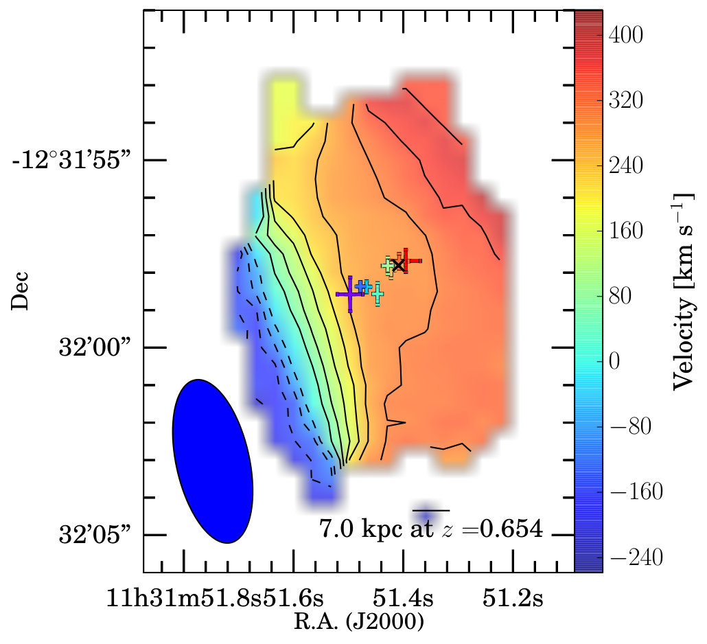 Figure 14