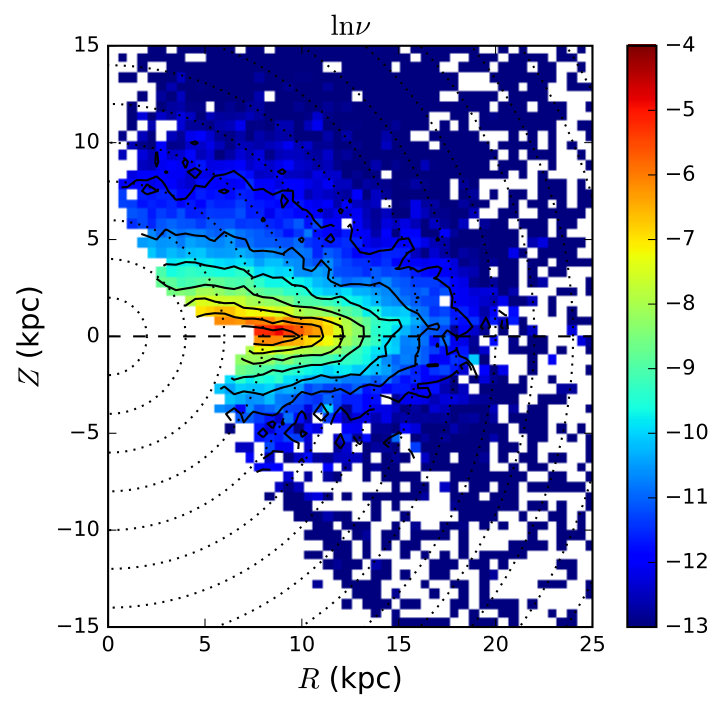 Figure 12