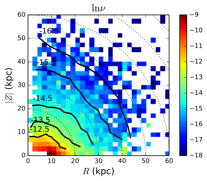 Figure 14