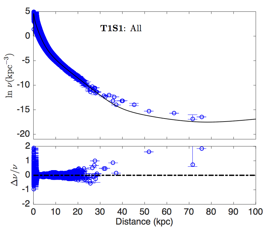 Figure 26