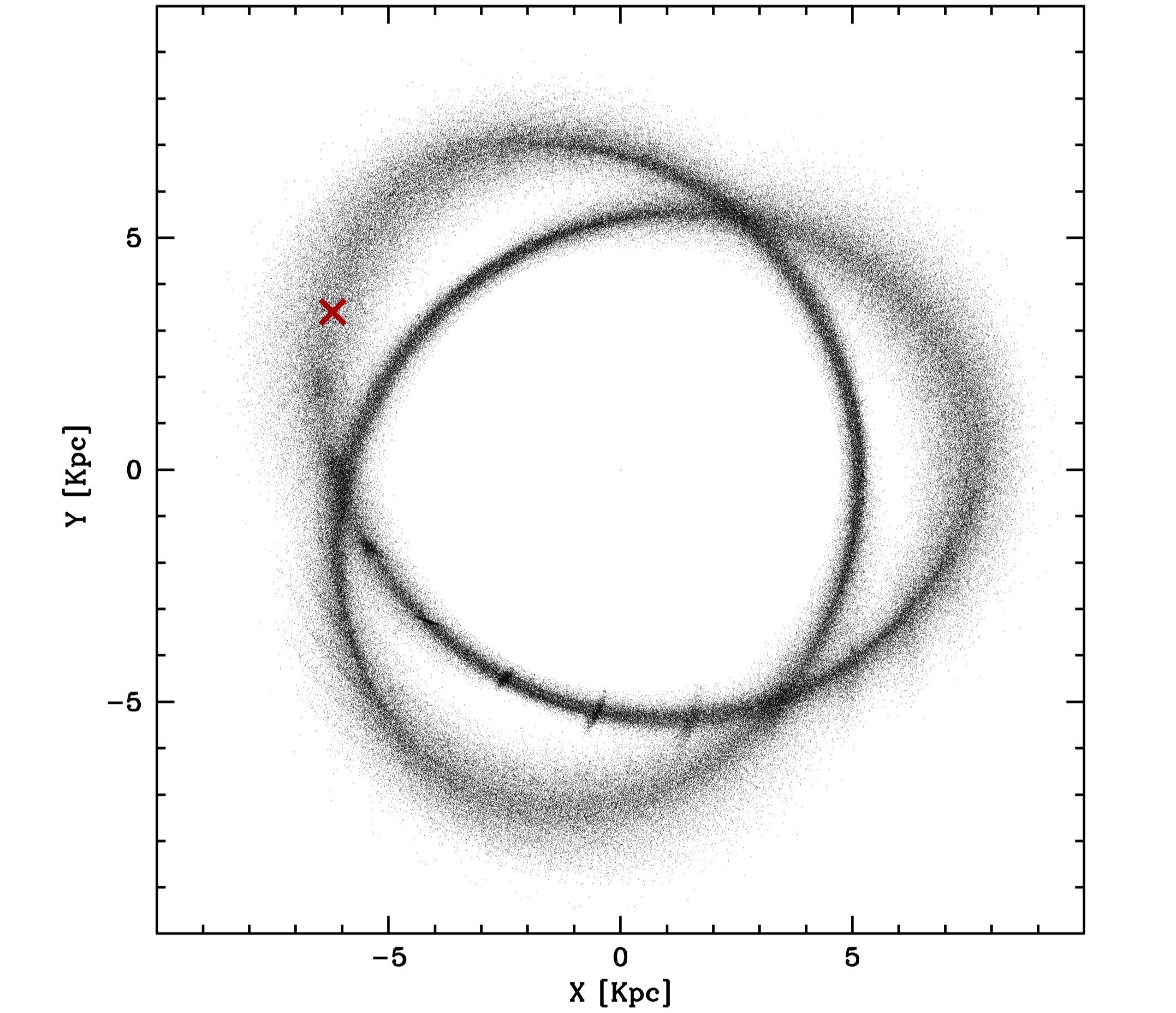 Figure 15