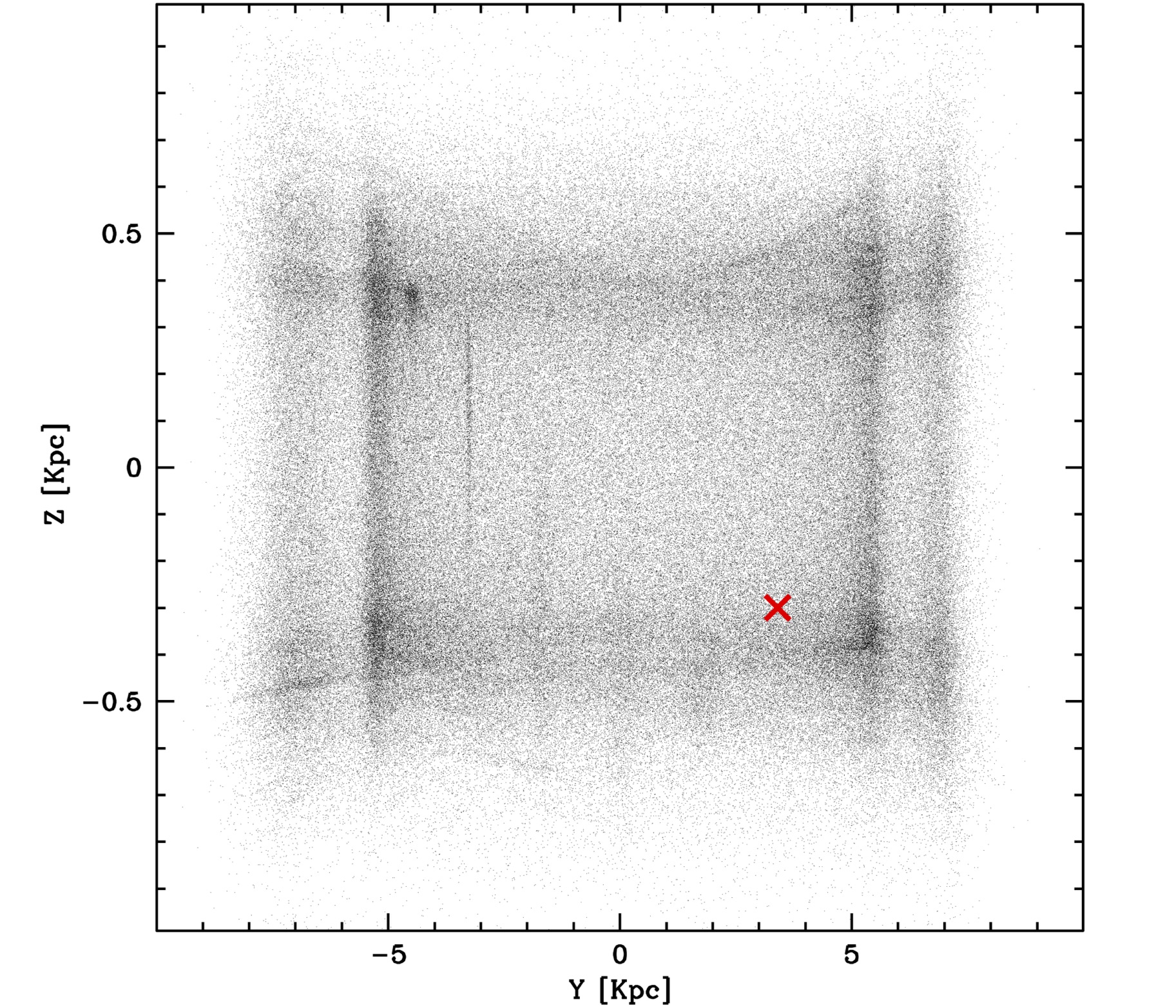 Figure 17