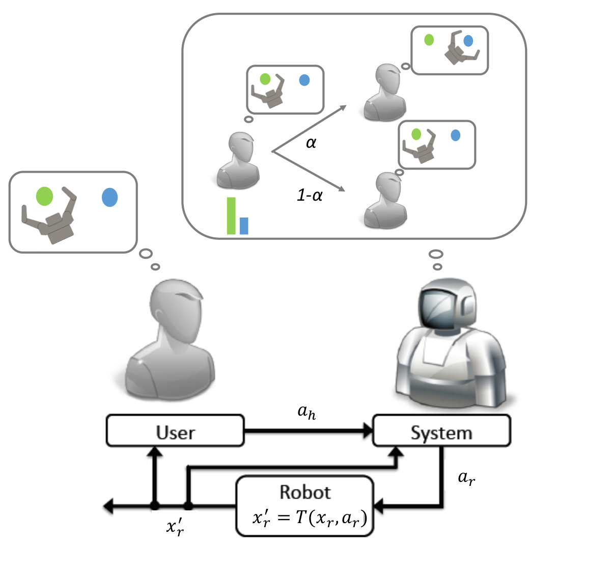 Figure 23