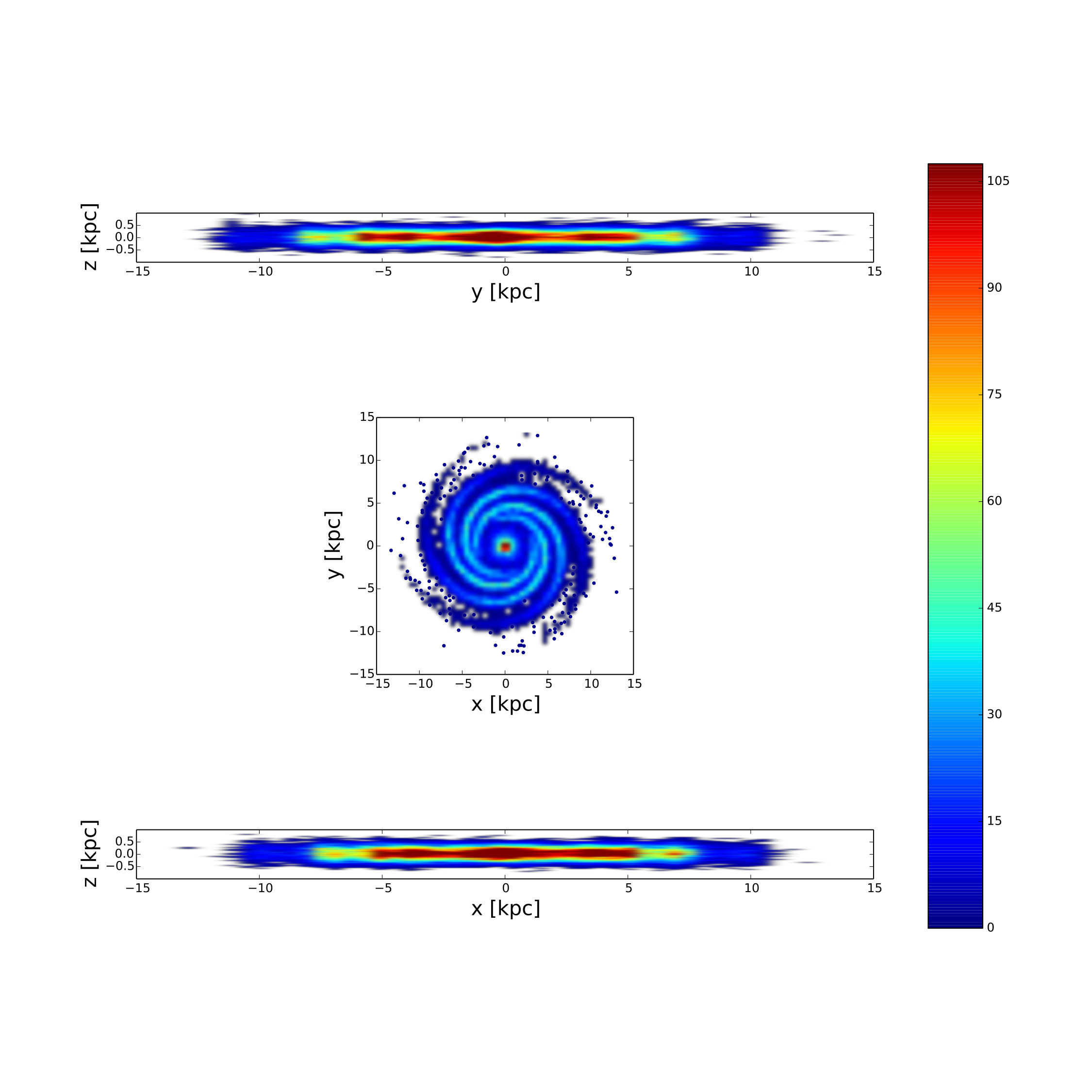 Figure 10
