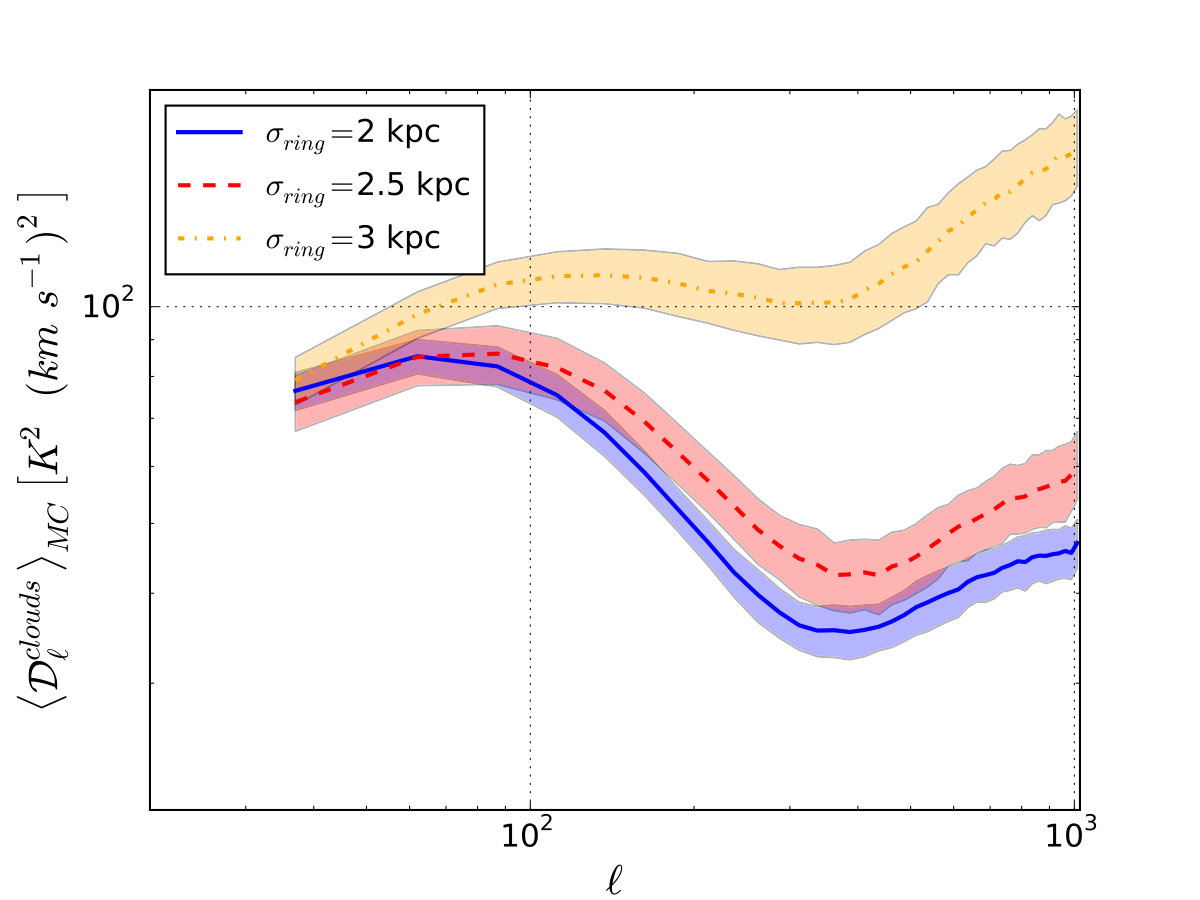 Figure 16