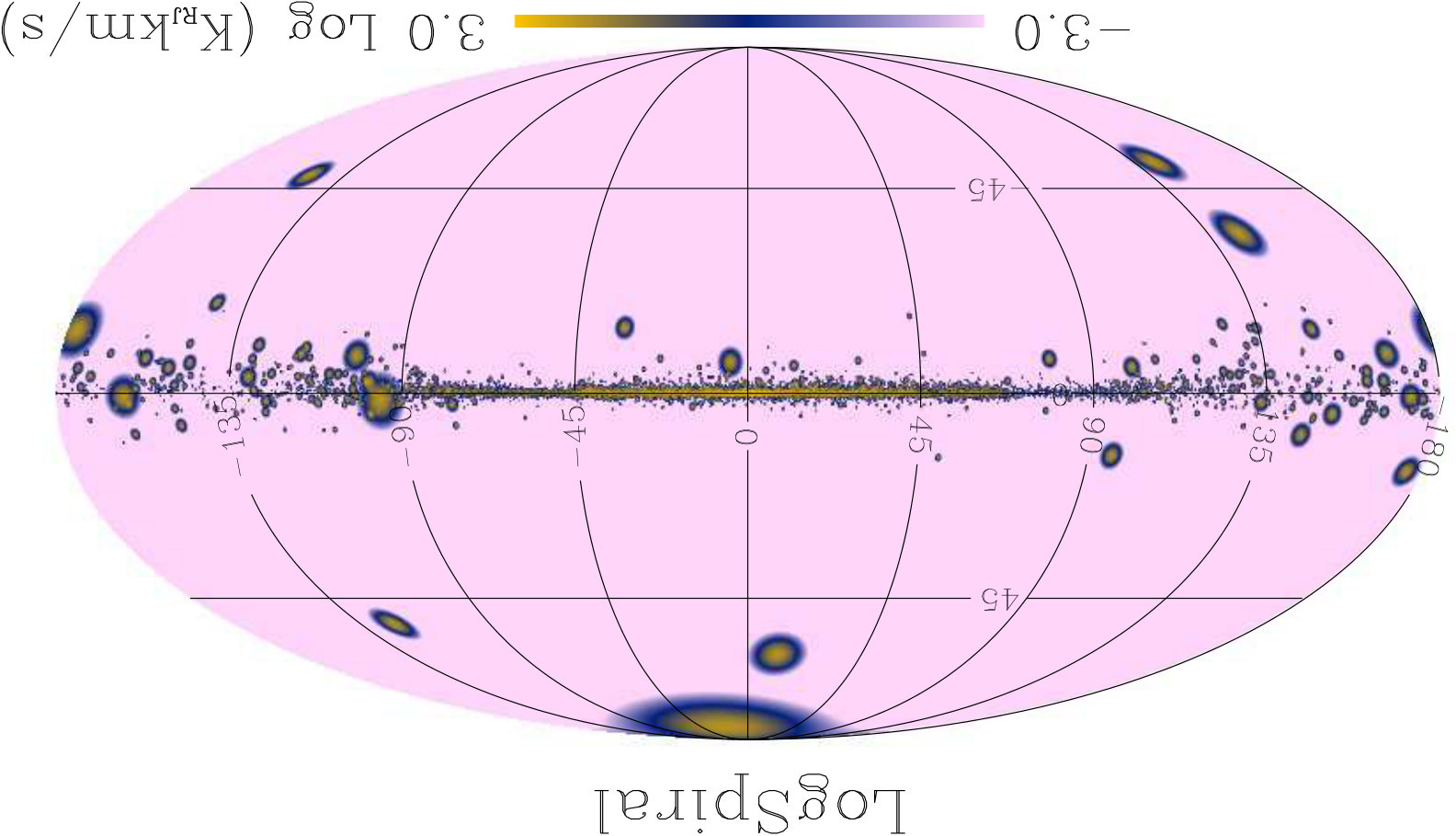 Figure 27