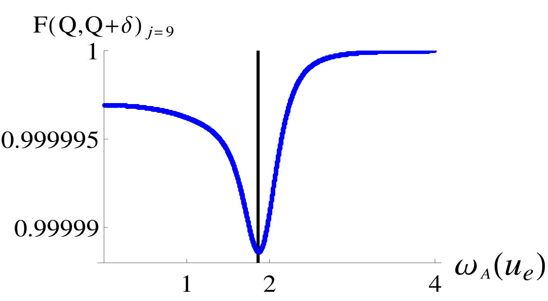 Figure 24