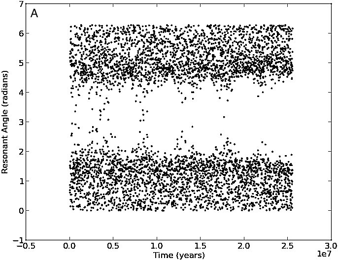 Figure 15