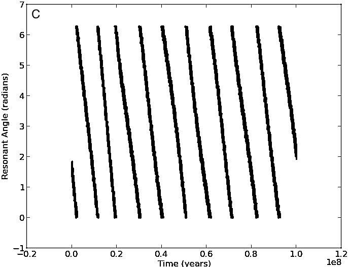 Figure 17