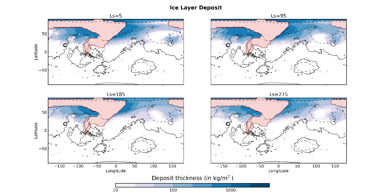 Figure 12