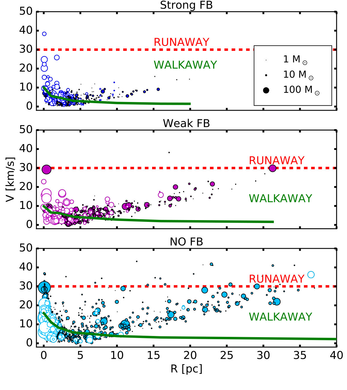 Figure 18