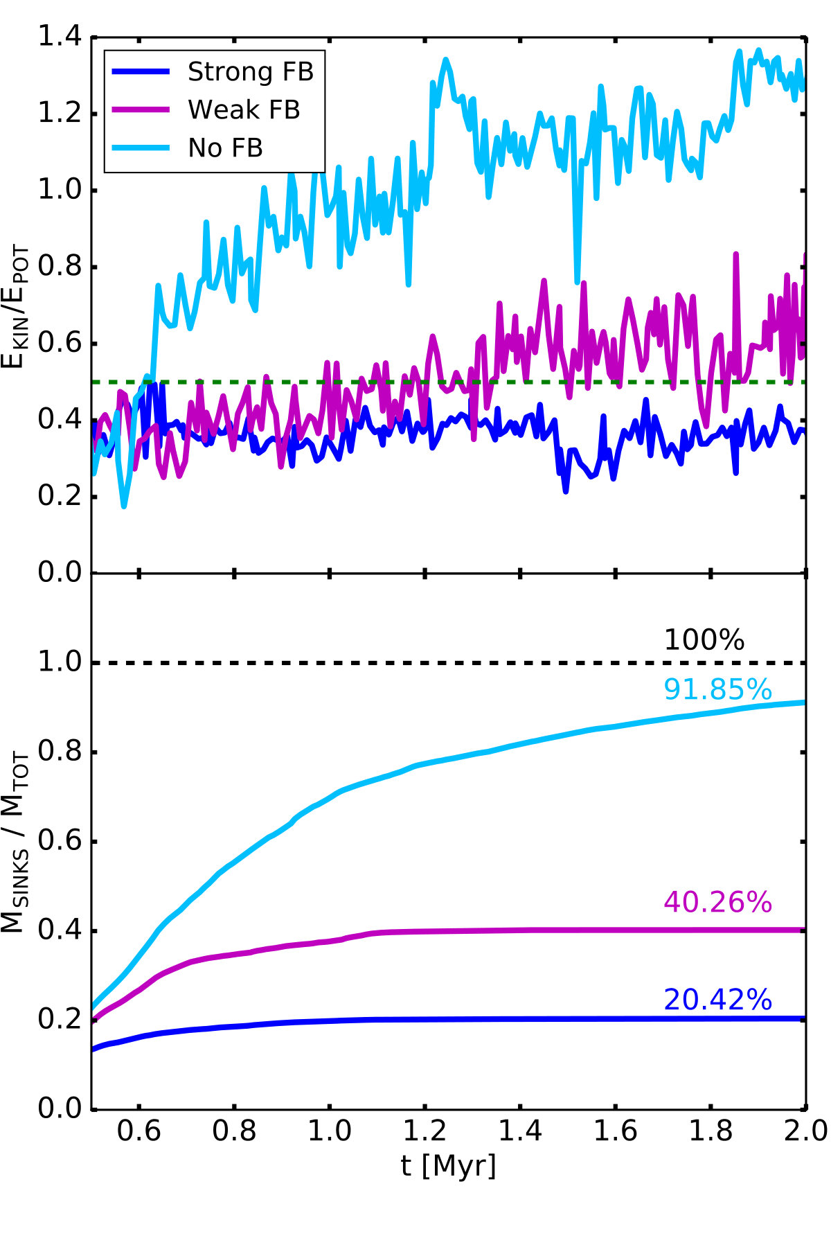 Figure 37