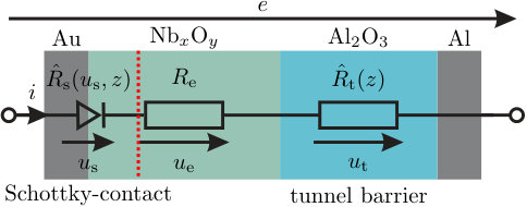 Figure 19